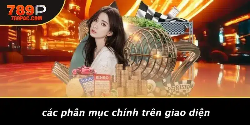 Các Phân Mục Chính Trên Giao Diện